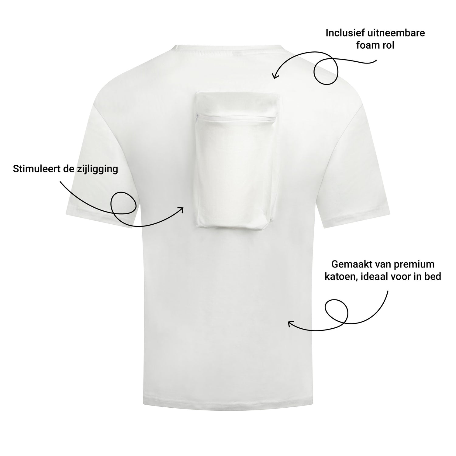 Anti Snurk Shirt Pro Unisex fit met de verschillende voordelen