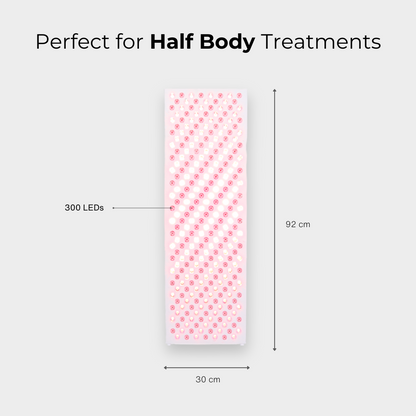 CORE 1500 Nuvibody® Rood Lichttherapie Lamp