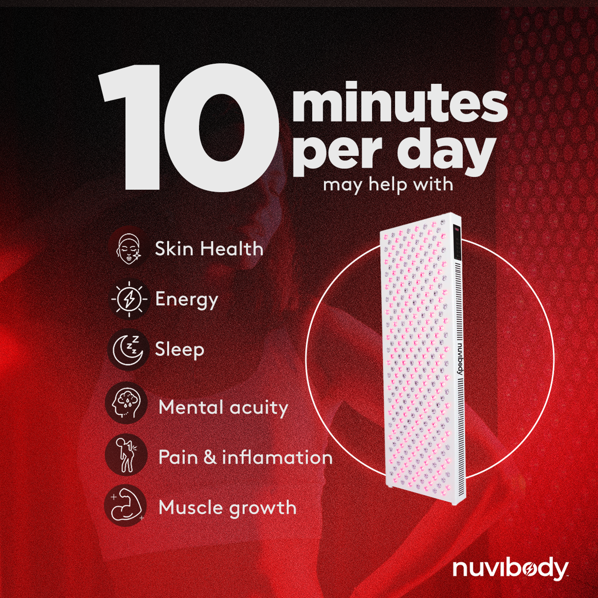 CORE 1500 Nuvibody® Rood Lichttherapie Lamp