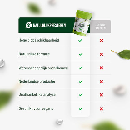 Natuurlijk Presteren Slaapmiddel - Nachtrust & Stemming