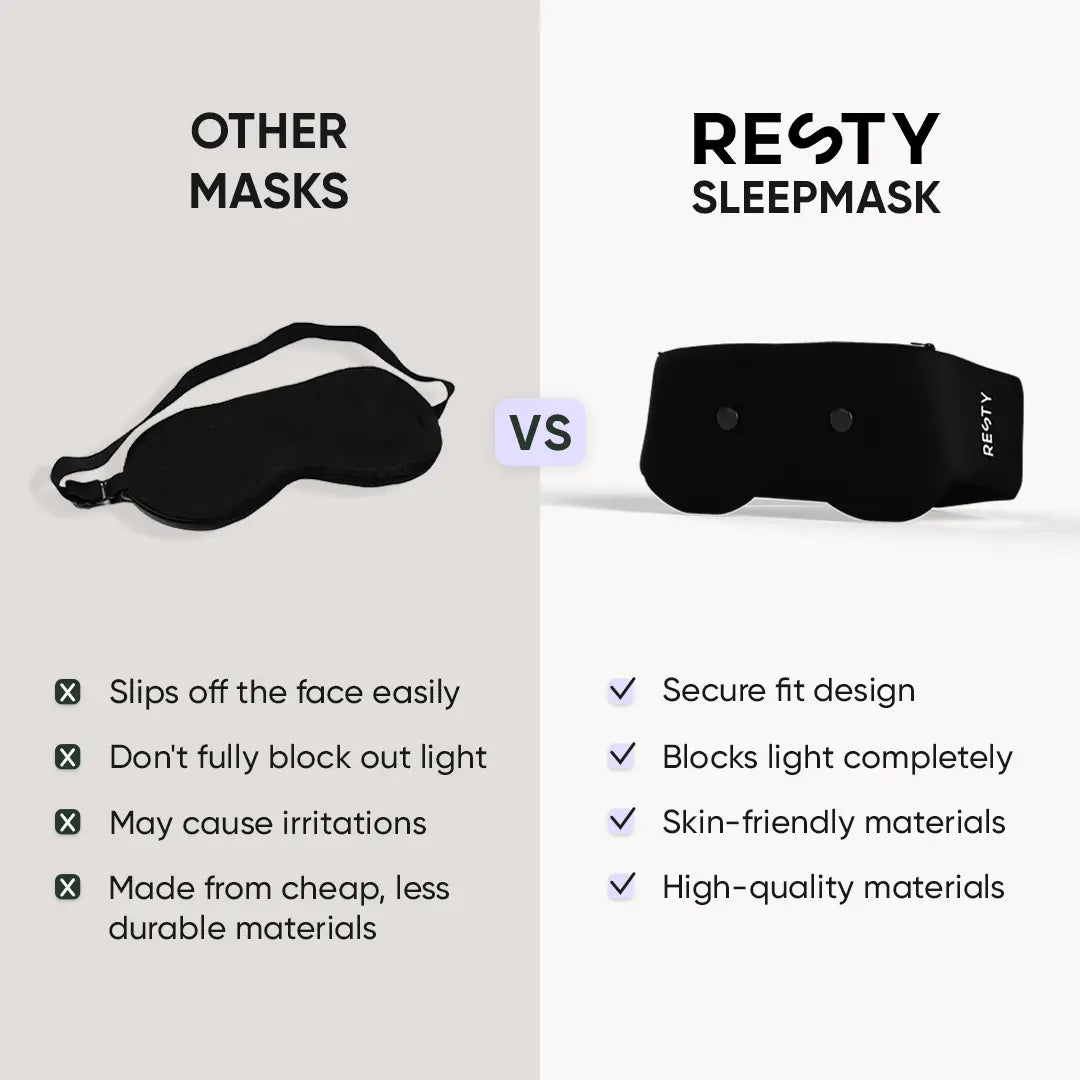 Resty 4D Sleep Mask
