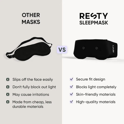Resty 4D Sleep Mask