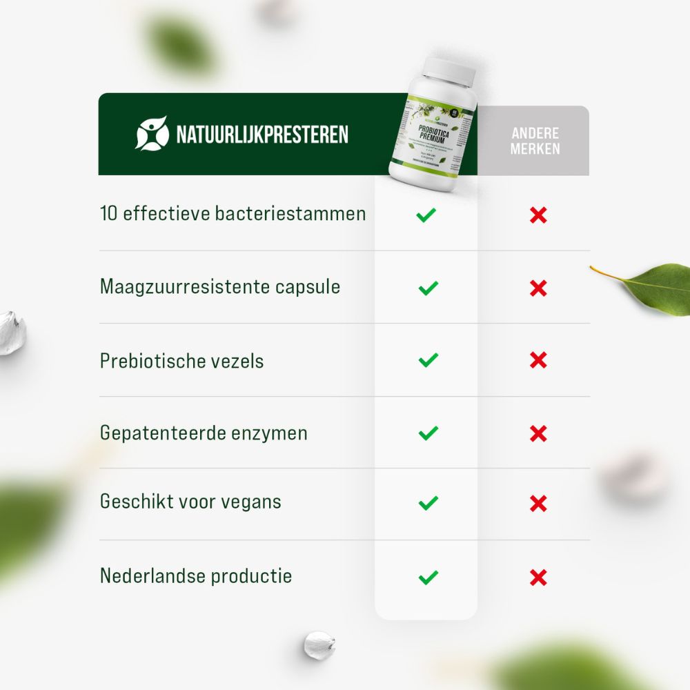 Natuurlijk Presteren Kruidensupplement - Ontspannen+
